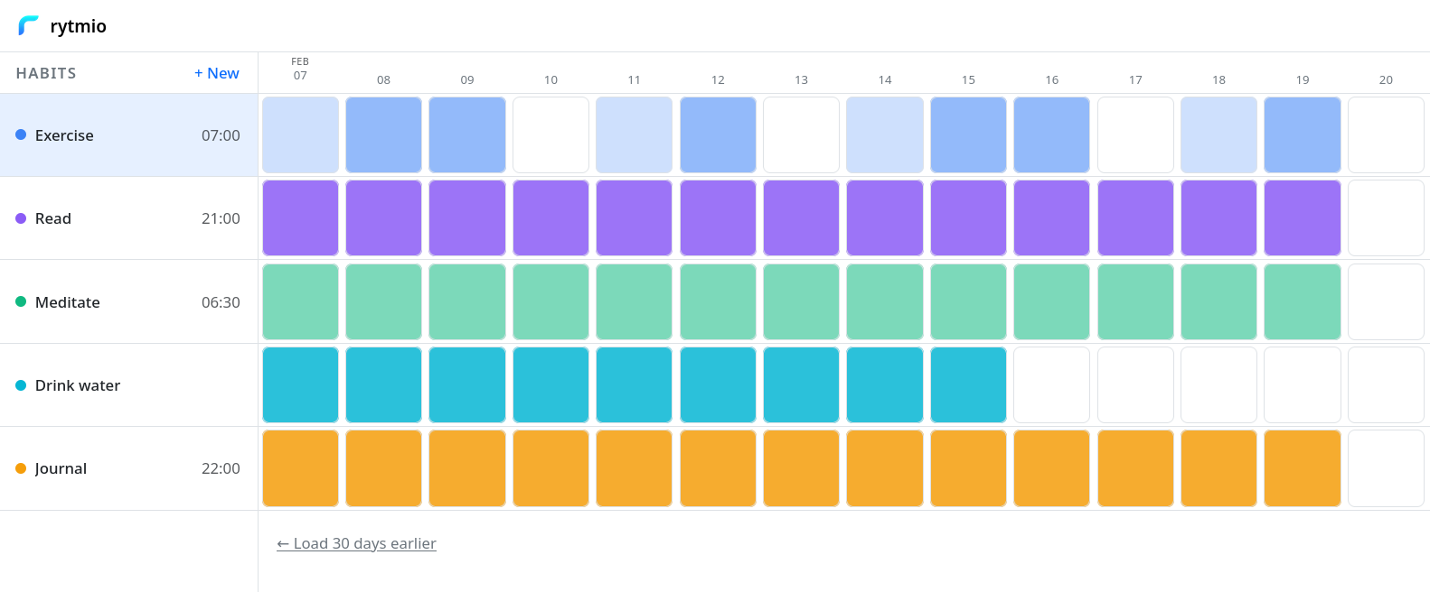 Habit grid in light mode